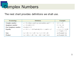 69 timeless all real numbers chart