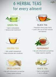 Pin On Healthy Body Detox