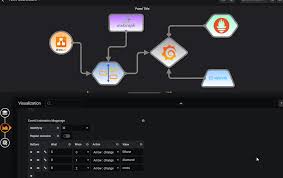 // gets the default parent for inserting new cells. Flowcharting Plugin For Grafana Grafana Labs