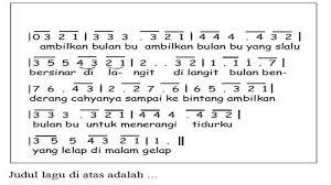 Maybe you would like to learn more about one of these? Kunci Jawaban Soal Ulangan Kelas 3 Tema 4 Subtema 1 Matematika Bahasa Indonesia Ppkn Dan Sbdp Tribun Pontianak
