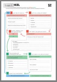 Aanpassingen Aan Leerlingen Team Onderwijs Copingvaardigheden Schoolorganisatie