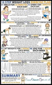 Pin On Cardio Workouts