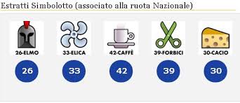 Qui puoi trovare le statistiche più interessanti il gioco del lotto consiste nell'estrazione di 5 numeri su 90 possibili, numerati sequenzialmente a partire dal numero 1. Estrazione Del Lotto Oggi Stasera Estrazione Del Lotto Oggi 7 Novembre 2020 Superenalotto 10elotto