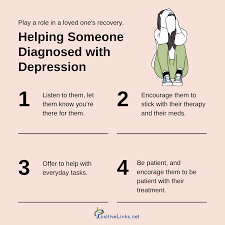 Helping Someone With Depression — Positivelinks.net