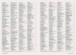 In Recognition 2010-11 by King's College London