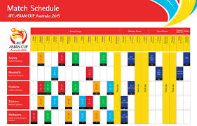 Welcome to asian cup 2015! Gearhouse Broadcast Hbs And Mcguire Media Team Up For Asian Cup 2015 Live Production Tv