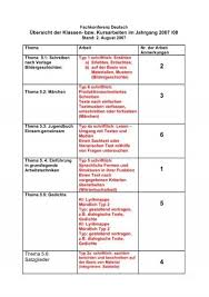 Beliebteste videos und übungen in geschichte, 2. Bildergeschichte Klasse 3 Einfuhren