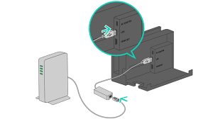 By contrast, a wide area network (wan) not only covers a larger geographic distance. Internetverbindung Uber Eine Lan Verbindung Herstellen Nintendo Switch Hilfe Nintendo