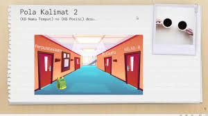 Materi bahasa jepang kelas 10. Materi Bahasa Jepang Kelas X Nama Ruangan Di Sekolah Posisi Duduk Youtube