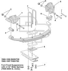B600 B700 F600 F700 7 9k Anythingtruck Com Truck Trailer Parts And Accessories Warehouse