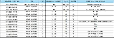 Copeland Compressor Cross Reference Chart Best Picture Of