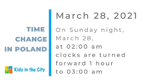 The unix epoch (or unix time or posix time or unix timestamp) is the number of seconds that have elapsed since january 1, 1970 (midnight utc/gmt), not counting leap seconds (in iso 8601. What S On In Poland In March The New York Press News Agency