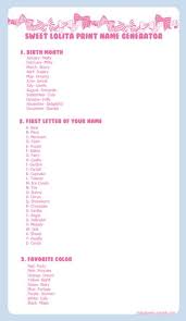 Strawberry Shortcake Name Generator Names Kawaii Names