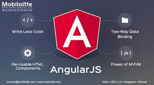 Pin By Mobiloitte Technologies On Angularjs Web Development Projects Web Development App Development
