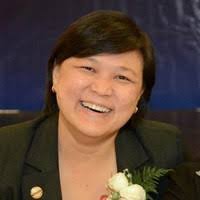 100+ "Dottie" profiles