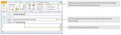 Check spelling or type a new query. Angry The Office By Name Hot To Send A Fax Unchevalpourmieuxvivre Com