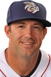 Tyler Henson Stats, Age, Position, Height, Weight, Fantasy & News