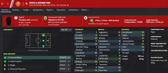 Roma are keen for lorenzo pellegrini to sign a new deal at the club as they look to fend off interest from tottenham.spurs boss nuno espirito santo and general manager fabio paratici have both been… Top 21 Potential Fm21 Wonderkids Next Generation Talents Born I 2004 2005 Passion4fm