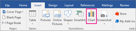 Add A Chart To Your Document In Word Word