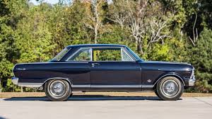 Image result for Mist Blue 1965 Nova