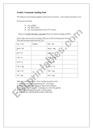 A collection of english esl worksheets for home learning, online practice, distance learning and english classes to teach about cross, cross. The Double Consonant English Spelling Rule Esl Worksheet By Muinteoir1980