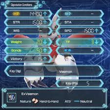 veemon digimon world next order camzillasmom reviews