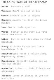 Related Image Zodiac Signs Sagittarius Zodiac Star Signs Zodiac Signs Horoscope