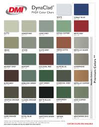 Used for gutters, metal roofing panels, downspouts, cupolas, louvers. Metal Roofing For Contractors Architectural Sheet Metal Dmi Metals