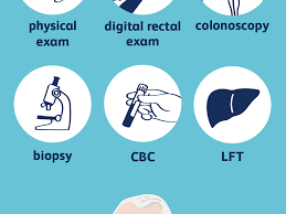 Diagnosing Colon Cancer