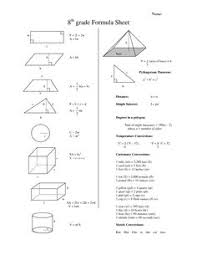 Eighth Grade Math Formula Chart 8th Grade Formula Sheet Math Formula Chart Math Formulas Math Formula Sheet
