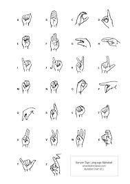 Let's take a trip around the world to explore sign languages, their stories, and their finger alphabets. Kenyan Sign Language Learn The Alphabet And Numbers For Kenyan Sign Language This Is A Good Way To Start Communicating In This Beautiful Language Facebook