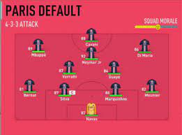 Kongregate guides to squad formation, post your thoughts on the discussion board or read fellow gamers' opinions. Fifa 20 Psg Career Mode Guide Transfers Tactics Formations Objectives Tips