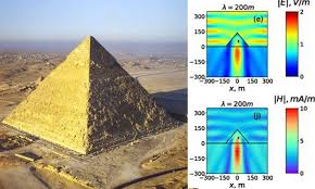 Great Pyramid Of Giza Can Focus Energy Through Its Chambers Great Pyramid Of Giza Pyramids Giza
