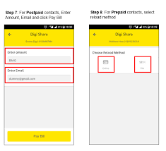 Digi telecommunications or digi.com berhad is a mobile service provider in malaysia. How To Transfer Your Prepaid Credit To Friends And Family