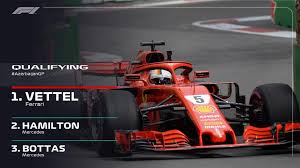 We geloven dat een nieuwe generatie opwindende, uitgesproken coureurs de f1 populairder dan ooit zal maken. Gomax Fanclub Uitslag En Tijden Kwalificatie Facebook