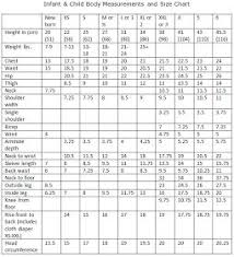 I Have Been Compiling Measurement Charts For Years Trying To