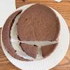 Cake and baking pan size conversions. 1