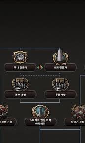 소련 산업회사 - 하츠 오브 아이언 마이너 갤러리 - 디시인사이드