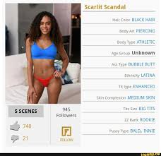 Scarlit Scandal Hair Color BLACK HAIR Body Art PIERCING Body Type ATHLETIC  Age Group Unknown Ass