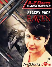 BullShooter 34 World Championship Results