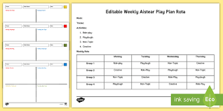 Combine the two fees and you have your monthly phone plan bill. Editable Weekly Aistear Play Plan Rota Resource Pack