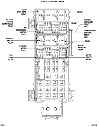 2007 interior fuses the fuse panel (junction block) is located on the left side of the instrument panel. Free Vehicle Repair Guides Auto Part Diagrams Autozone