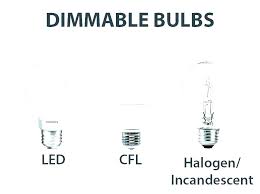 Color Temperature Of Cfl Bulbs Knaudiovisuales Com Co