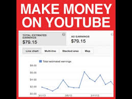 How You Can Make Money From My Videos