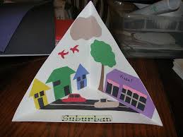 Suburban Triorama Preschool Crafts First Day Of School Activities Literacy Activities