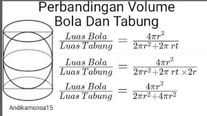 Bila Volum Tabung 90 Cm Volum Bolaadalah A 60 Cmb 70 Cmc 80 Cmd 120 Cm Brainly Co Id