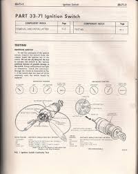 Start by checking the possible causes listed above. Diagram For Ignition Switch Wiring Ford Truck Enthusiasts Forums