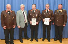 Homepage der freiwilligen feuerwehr lasberg, 4291 lasberg, oswalderstraße 12, österreich. Aus G Ruckt Jahresbericht 2017 Fur Sie Im Einsatz Vorwort Wir Helfen Wo Hilfe Gebraucht Wird Freiwillige Feuerwehr Lasberg Pdf Free Download