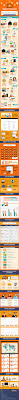 The Ultimate Cheat Sheet To Reddit Get Acquainted With This Year S Hottest Ch Social Media Infographic Social Media Strategy Infographic Infographic Marketing