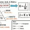 Sd labschool unnes kelas/semester : Https Encrypted Tbn0 Gstatic Com Images Q Tbn And9gct0 7zamsqp2xrlecvrl8jrywsedehrukncaf31xp Rlocgkoel Usqp Cau